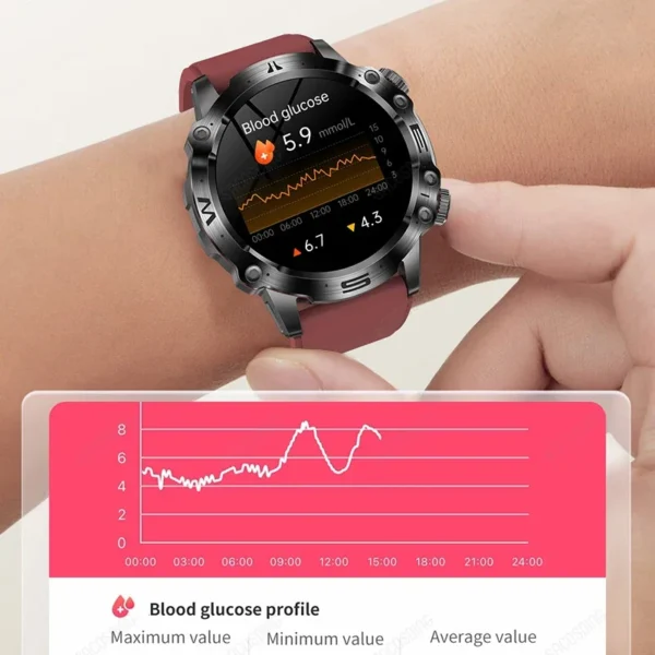 2024 New ECG+PPG Sport Smart Watch 466*466 AMOLED 1.43 Inch BMI Body Fat Blood Composition Heart Rate Bluetooth Call Smartwatch - Image 5