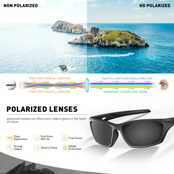 New Outdoor Polarized Fishing Sunglasses Man Bike Cycling Glasses UV400 Hiking Goggle Women Mountain Sport Bicycle Eyewear - Image 4