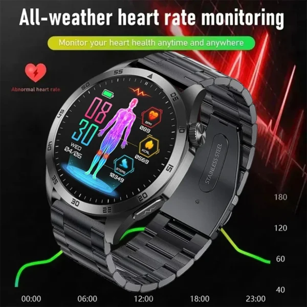 2024 New ECG+PPG Temperature Pulse Physiotherapy Smartwatch Men 466*466 HD Health Management BT Call Sports Waterproof Watches - Image 6