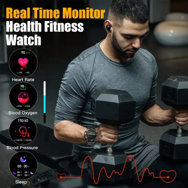 Xiaomi Mijia 1.39" Bluetooth Call Smart Watch Men Outdoor Sports Fitness Heart Rate Health Monitoring Smartwatch for Android IOS - Image 4