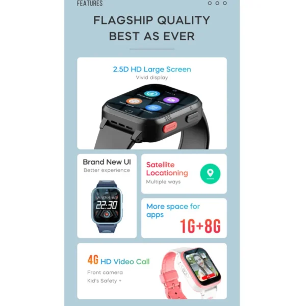 Xiaomi Mijia 4G+Wifi Children Smart Watch 700mah Battery Kid Video Call SOS GPS+LBS Location Tracker Nano SIM Card Smartwatch - Image 4