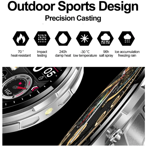 2024 New NFC Smart Watch Men ECG+PPG Compass Temperature GPS Sports Fitness Tracker Bluetooth Call Smartwatch For Huawei Watch 4 - Image 3