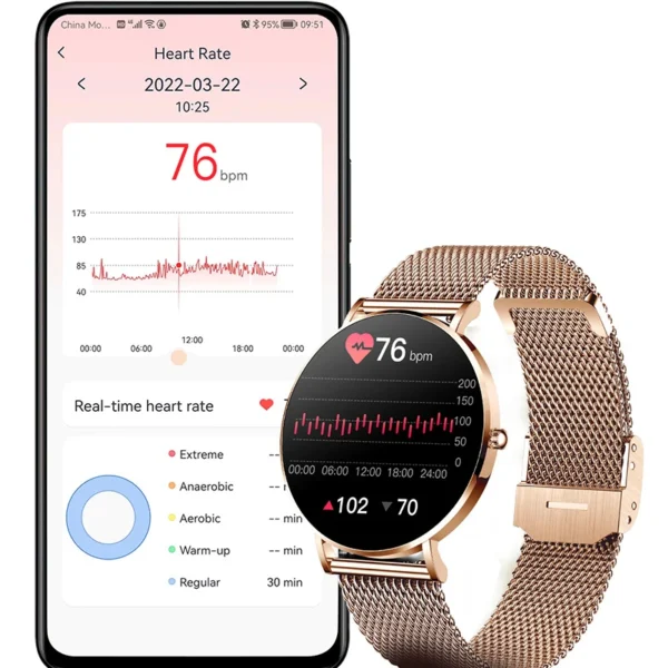 Xiaomi Mijia Ultrathin Smart Watch Women 1.36-inch AMOLED HD Pixel Display Always Shows Call Time Reminder Smartwatch - Image 4
