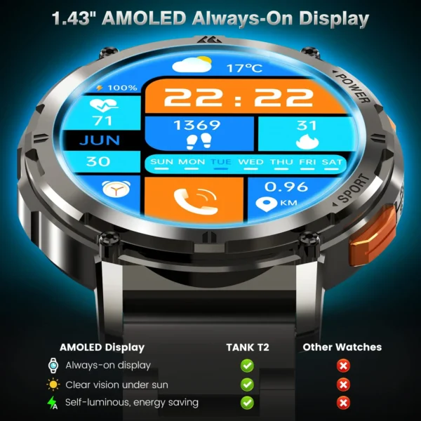 2024 Original KOSPET TANK T2 Smart Watch For Men Smartwatch AI Voice Bluetooth Call Waterproof Digital Electronic Smartwatch - Image 3