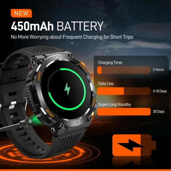 EIGIIS Military Smart Watch For Men 100+ Sports Modes Fitness 450mAh Tracker IP67 Waterproof Heart Rate Long Life Battery HT17 - Image 6